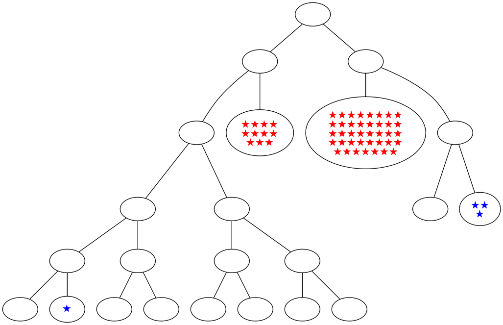 ../_images/notebooks_itree-visualisation_12_18.png