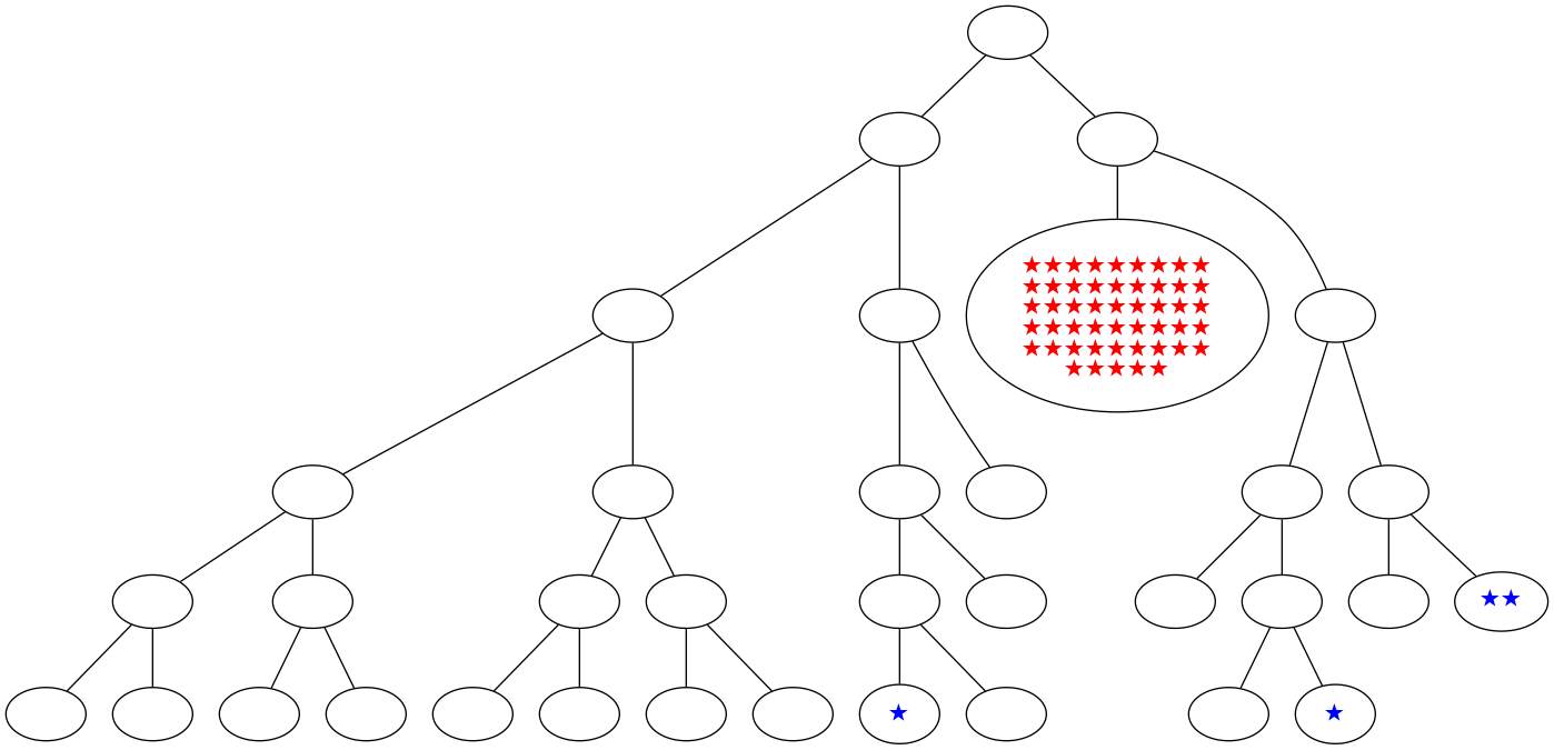 ../_images/notebooks_itree-visualisation_12_20.png