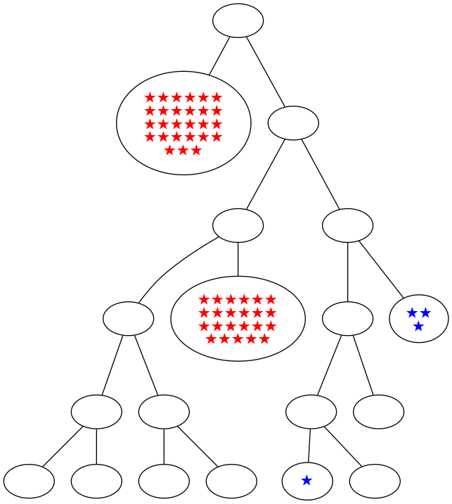 ../_images/notebooks_itree-visualisation_12_22.png