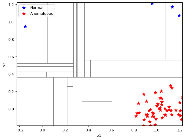 ../_images/notebooks_itree-visualisation_12_27.png