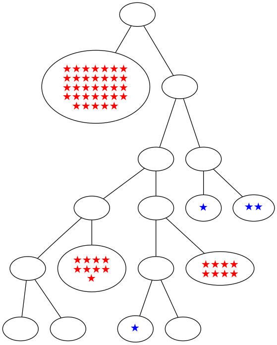 ../_images/notebooks_itree-visualisation_12_28.png