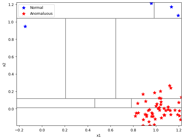 ../_images/notebooks_itree-visualisation_12_29.png