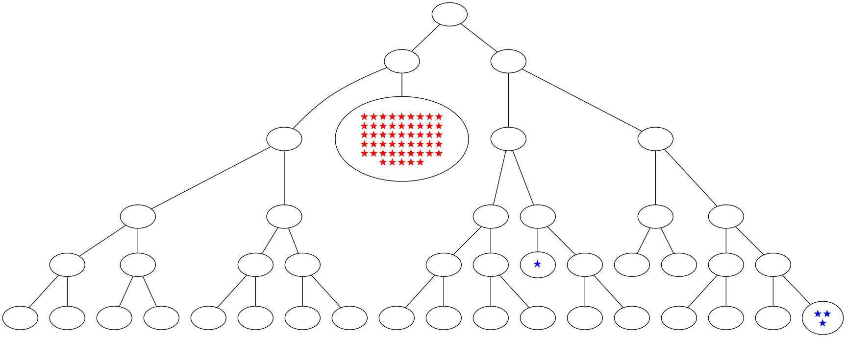 ../_images/notebooks_itree-visualisation_12_36.png