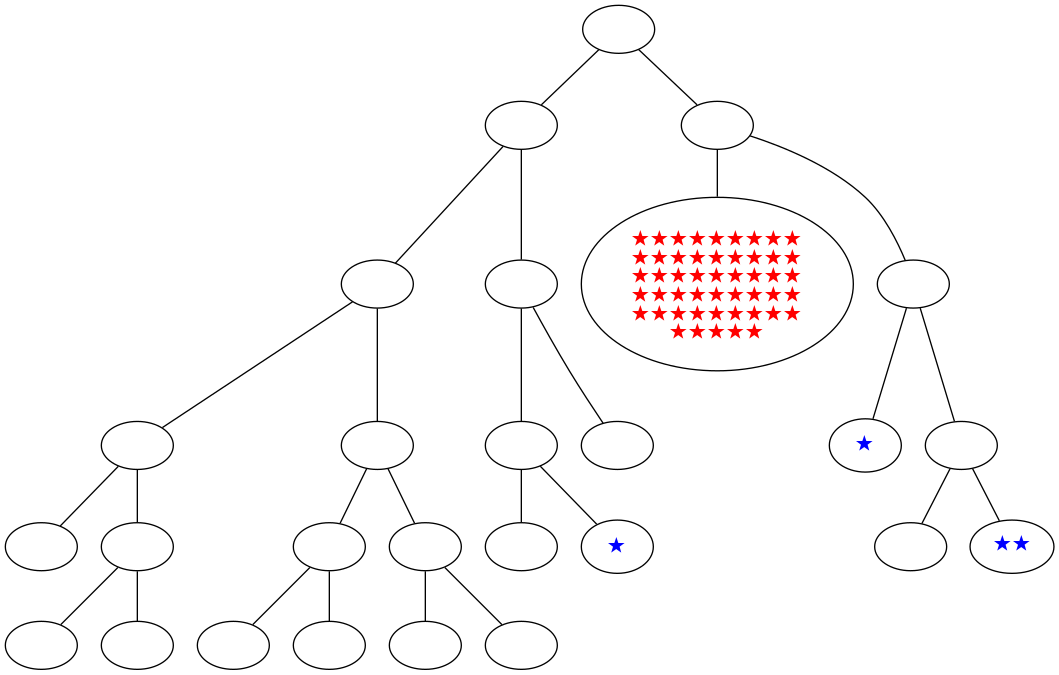 ../_images/notebooks_itree-visualisation_12_4.png