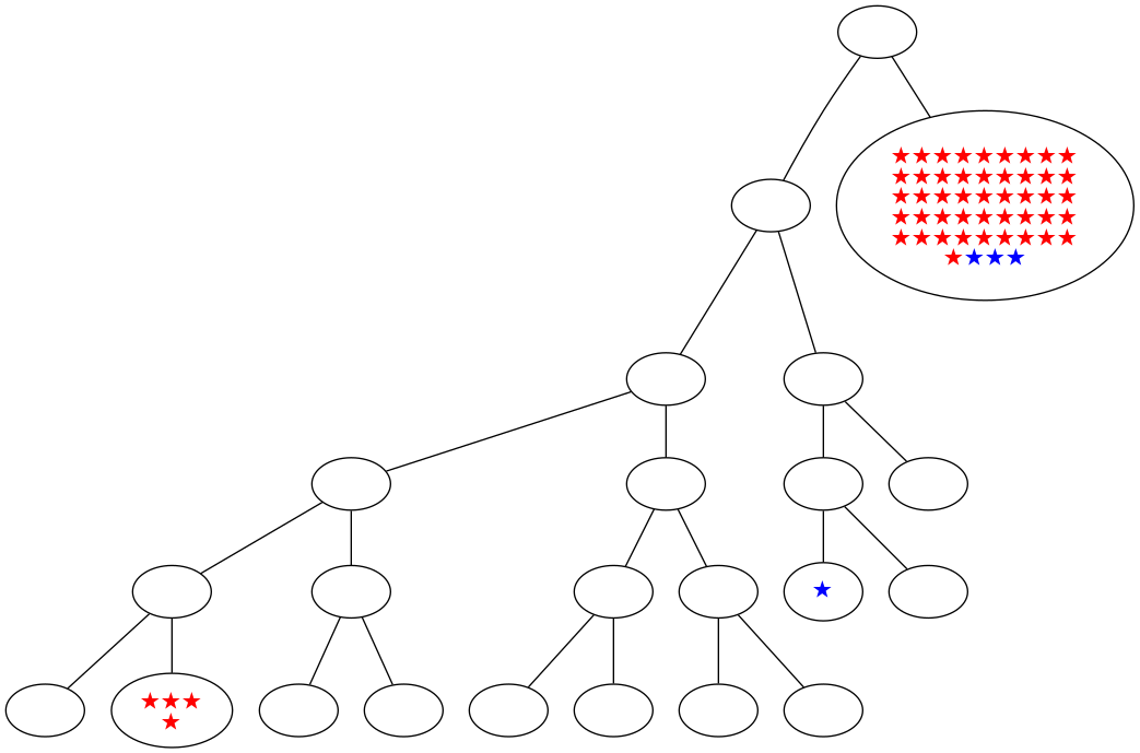 ../_images/notebooks_itree-visualisation_12_46.png