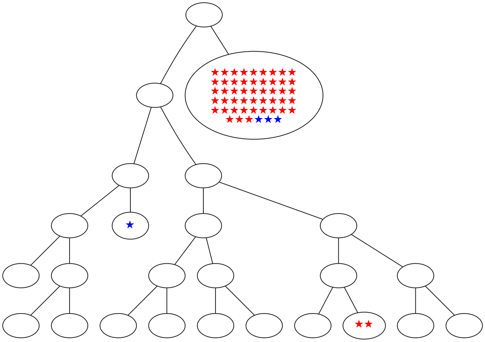 ../_images/notebooks_itree-visualisation_12_48.png