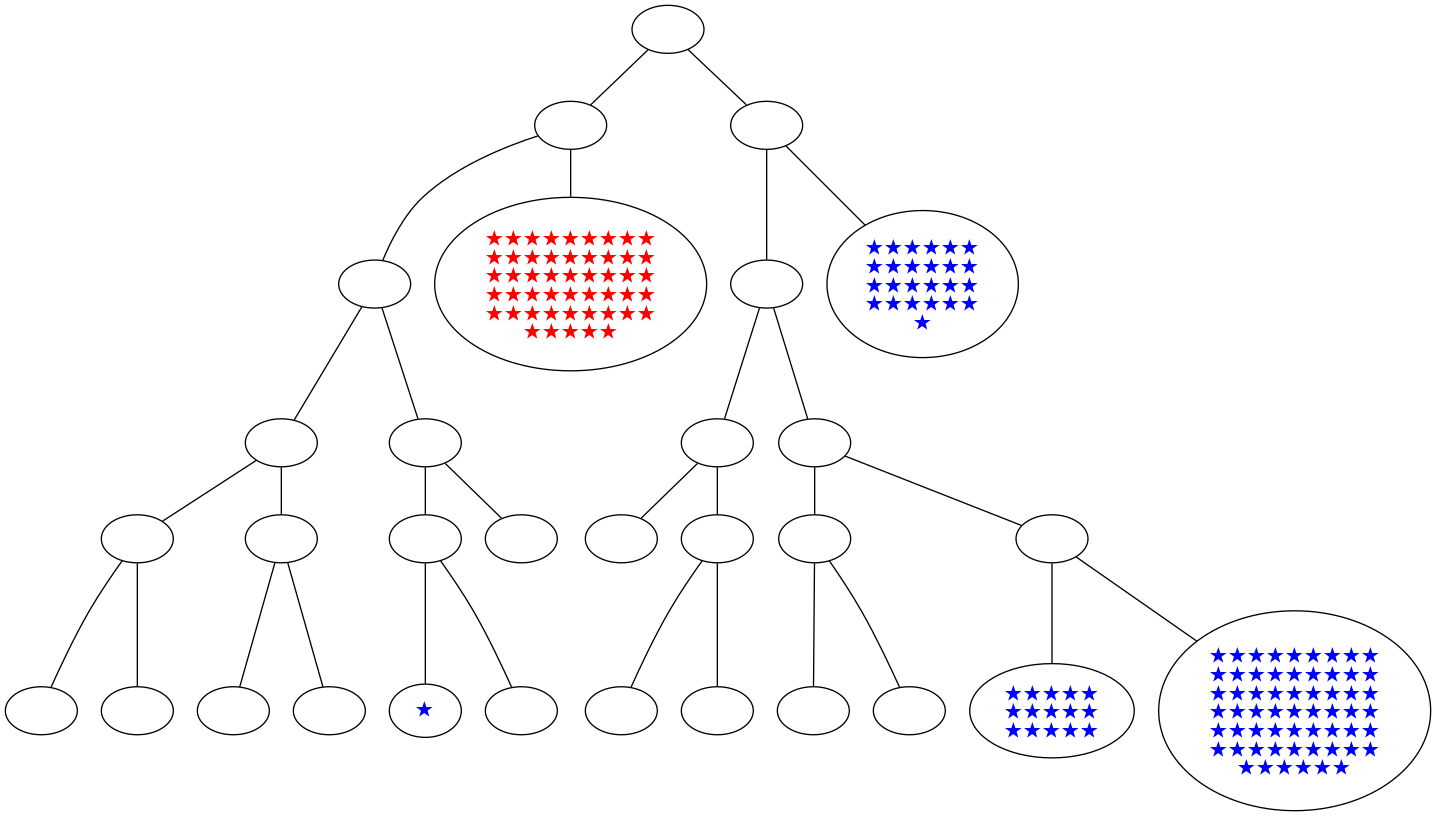 ../_images/notebooks_itree-visualisation_14_0.png