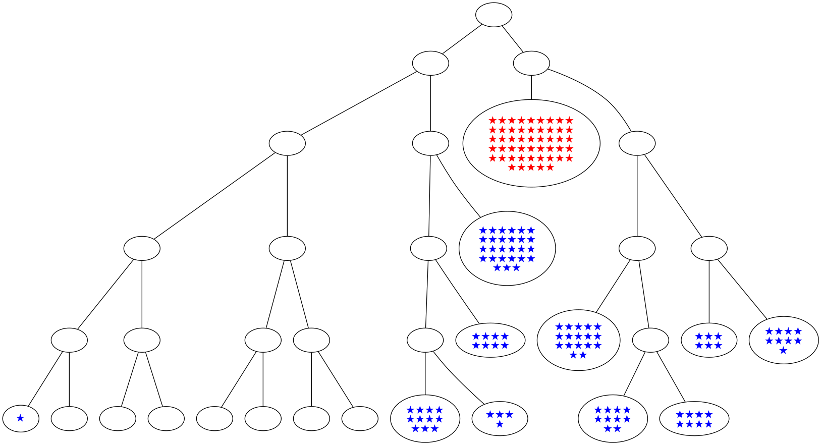 ../_images/notebooks_itree-visualisation_14_20.png
