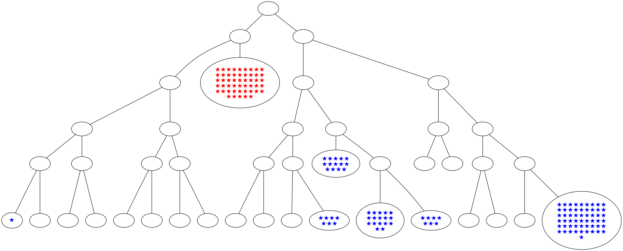 ../_images/notebooks_itree-visualisation_14_36.png