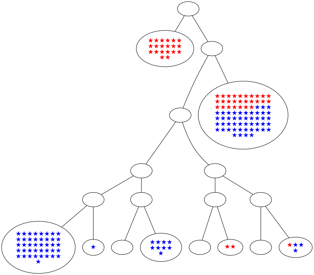 ../_images/notebooks_itree-visualisation_14_44.png