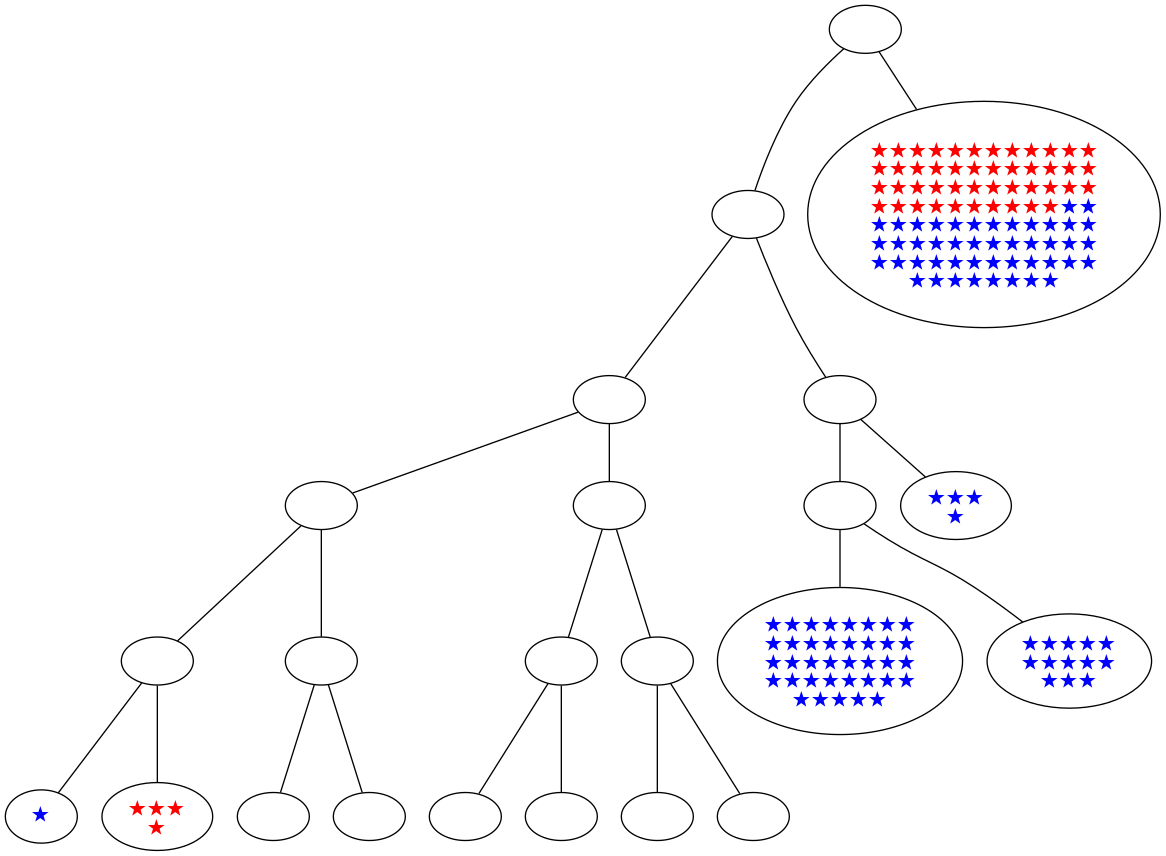 ../_images/notebooks_itree-visualisation_14_46.png