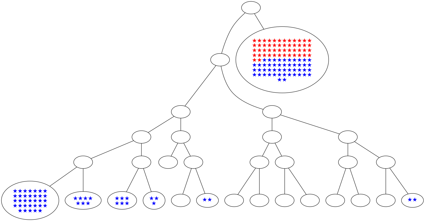 ../_images/notebooks_itree-visualisation_14_58.png