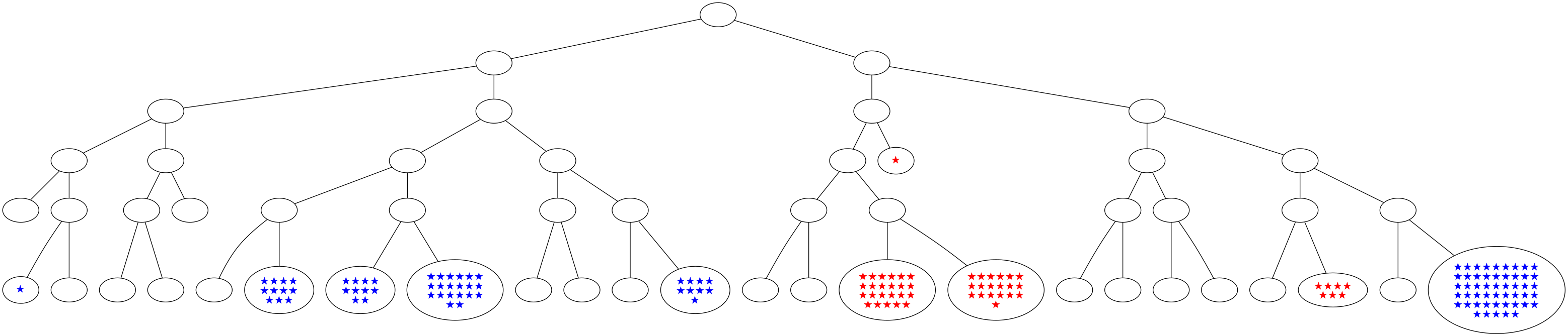 ../_images/notebooks_itree-visualisation_16_20.png