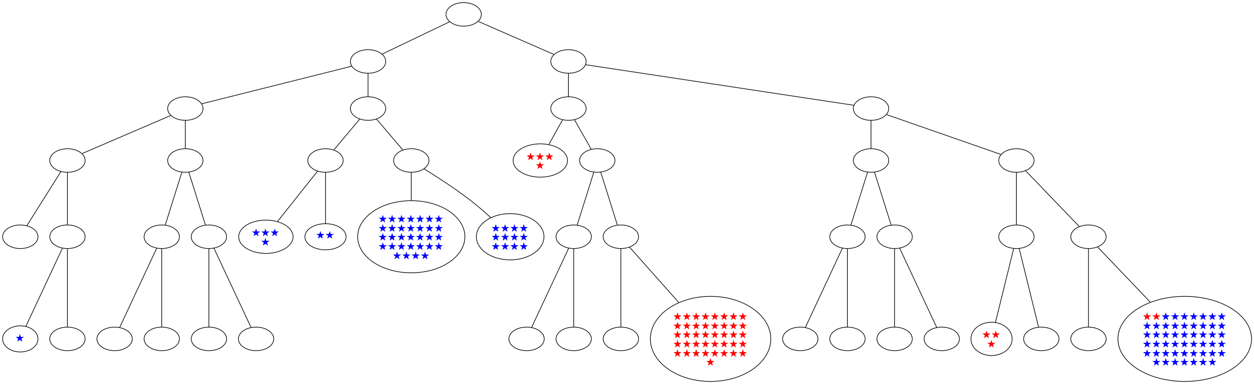 ../_images/notebooks_itree-visualisation_16_22.png