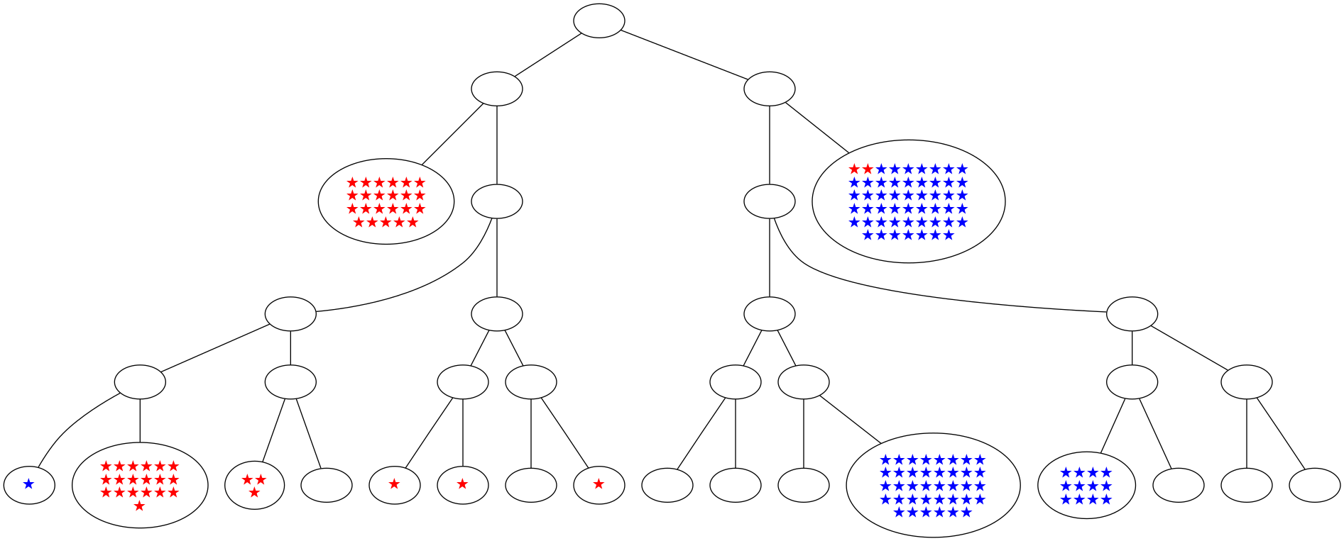 ../_images/notebooks_itree-visualisation_16_26.png
