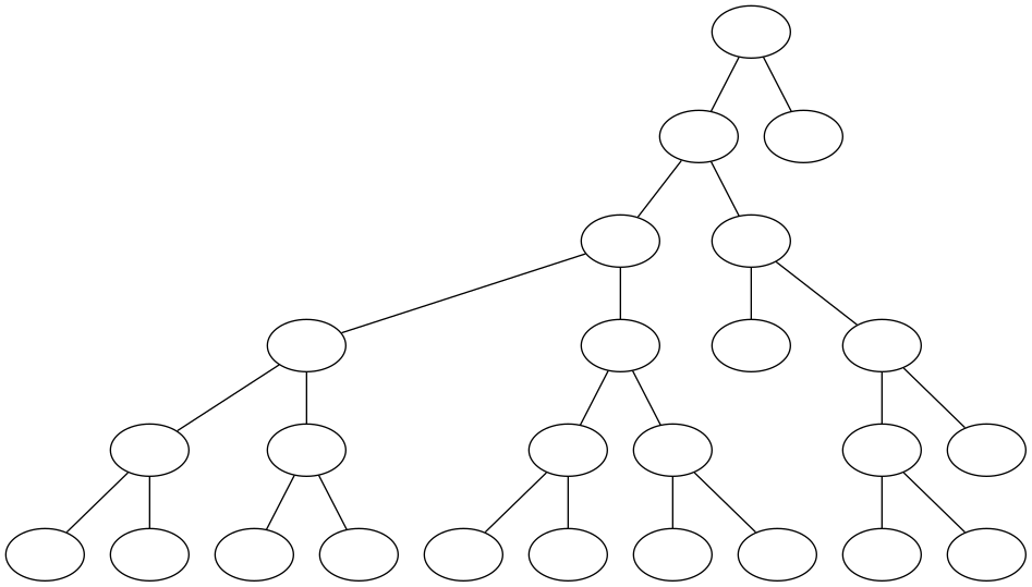 ../_images/notebooks_itree-visualisation_9_28.png