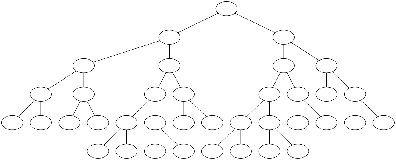 ../_images/notebooks_itree-visualisation_9_32.png