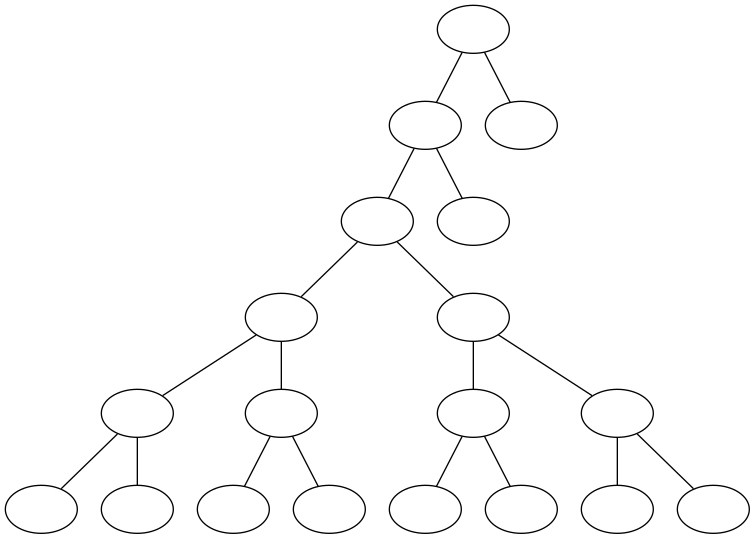 ../_images/notebooks_itree-visualisation_9_40.png
