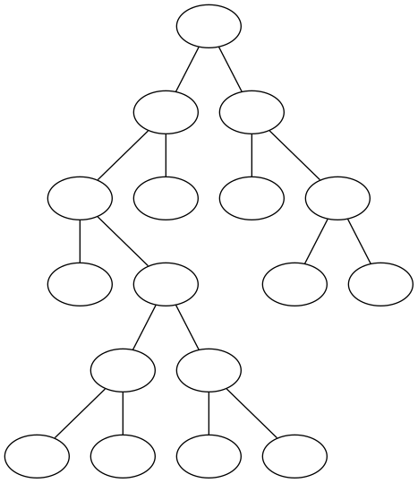 ../_images/notebooks_itree-visualisation_9_50.png