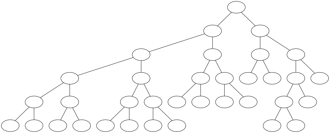 ../_images/notebooks_itree-visualisation_9_52.png