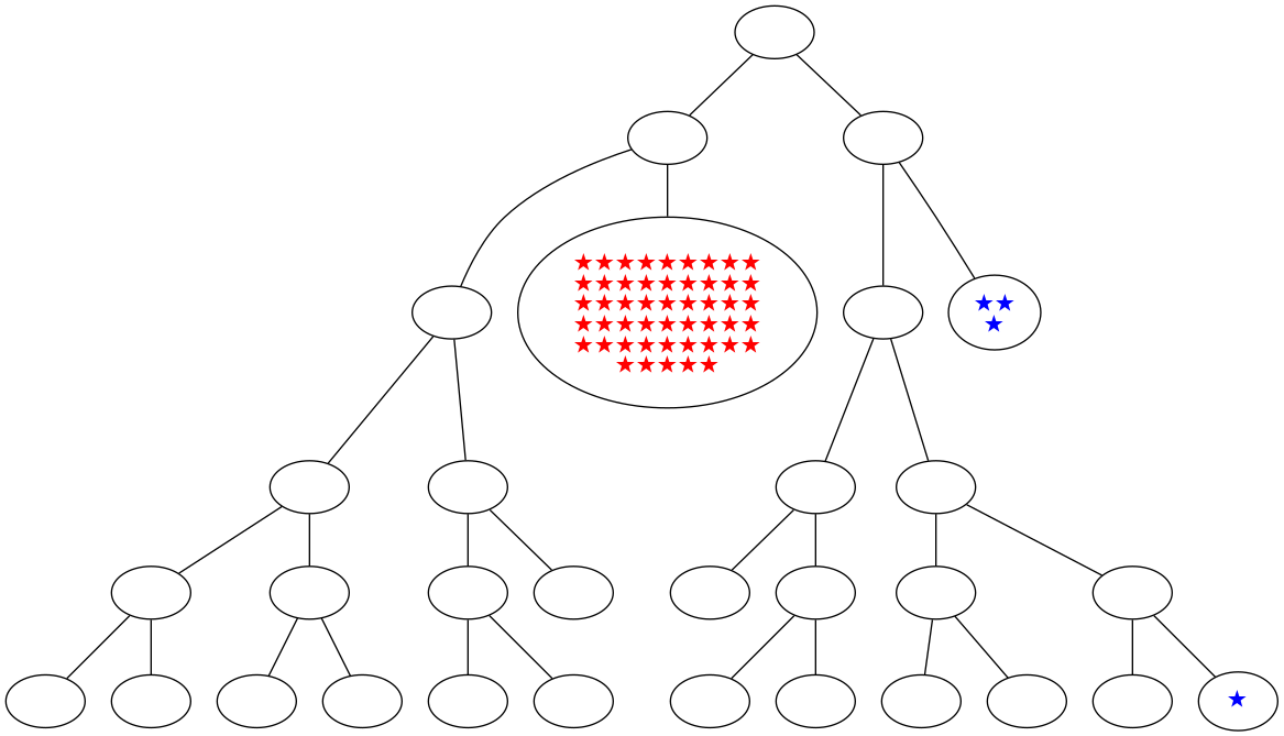 ../_images/notebooks_itree-visualisation_12_0.png
