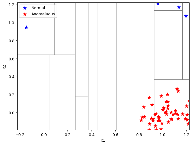 ../_images/notebooks_itree-visualisation_12_11.png