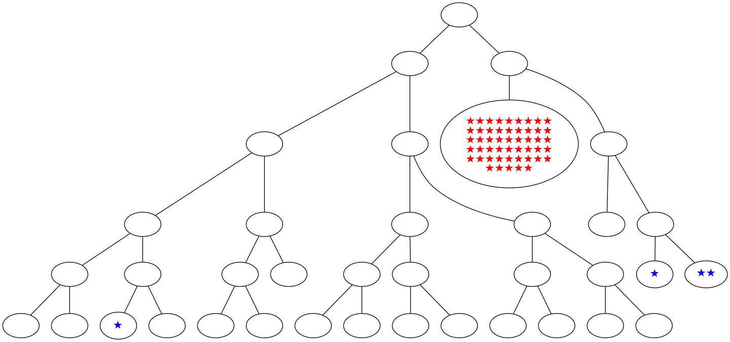 ../_images/notebooks_itree-visualisation_12_16.png