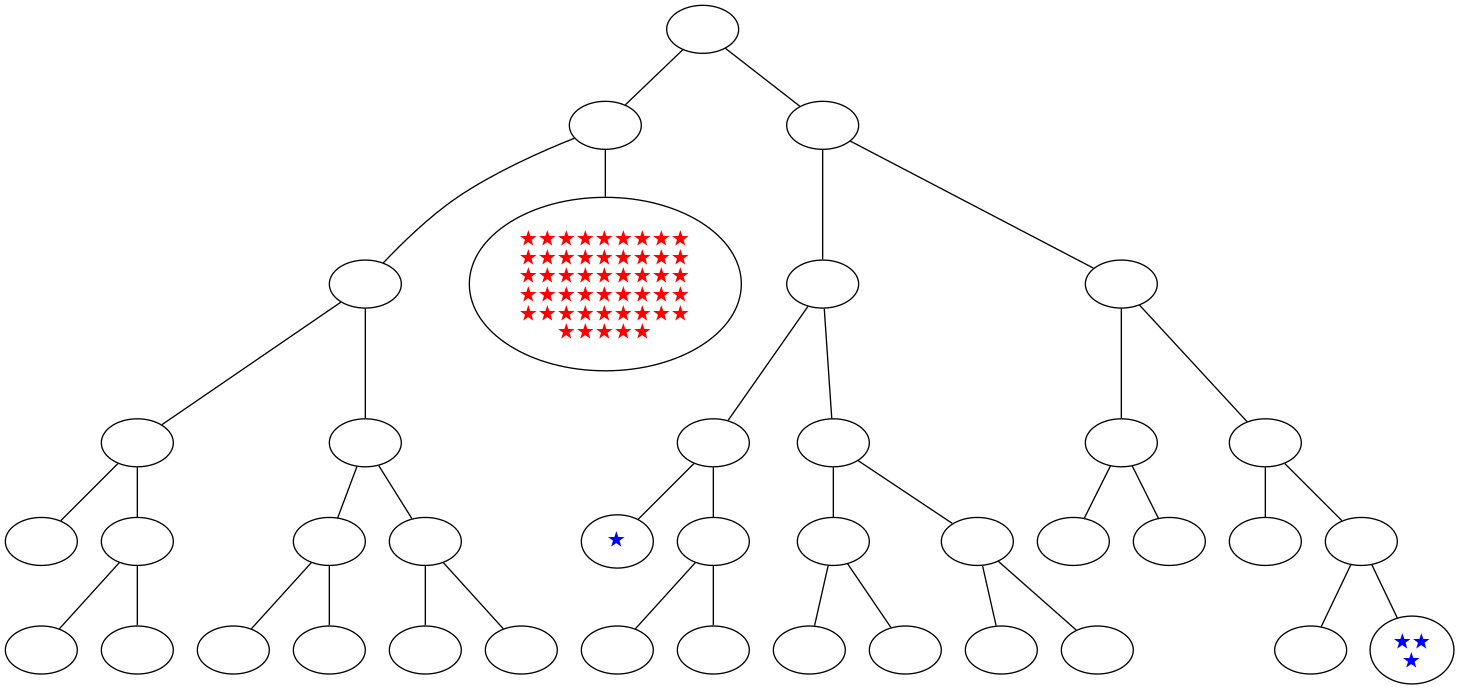 ../_images/notebooks_itree-visualisation_12_24.png