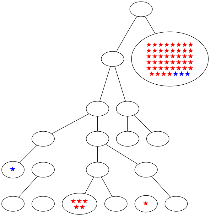 ../_images/notebooks_itree-visualisation_12_30.png