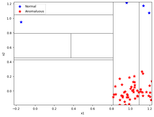 ../_images/notebooks_itree-visualisation_12_33.png