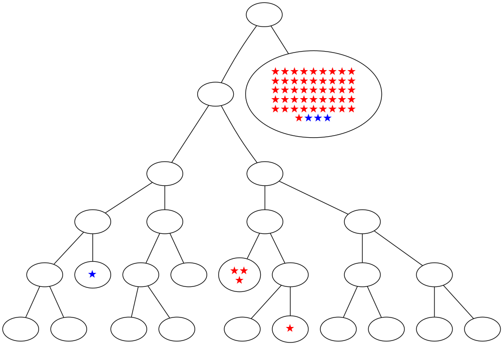 ../_images/notebooks_itree-visualisation_12_50.png