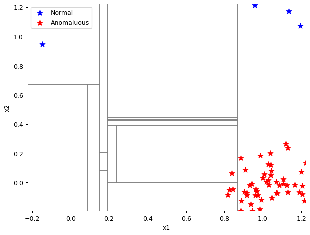 ../_images/notebooks_itree-visualisation_12_51.png