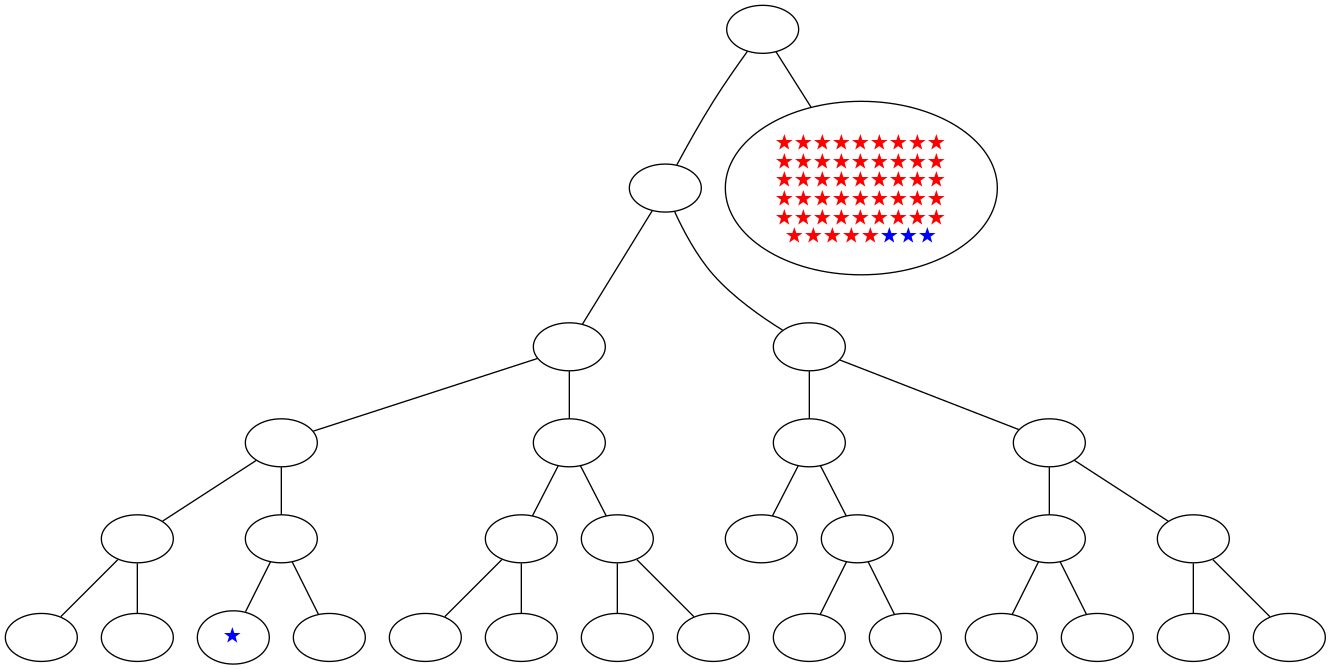 ../_images/notebooks_itree-visualisation_12_56.png