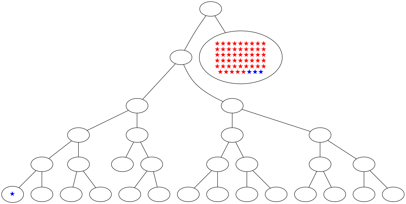 ../_images/notebooks_itree-visualisation_12_58.png