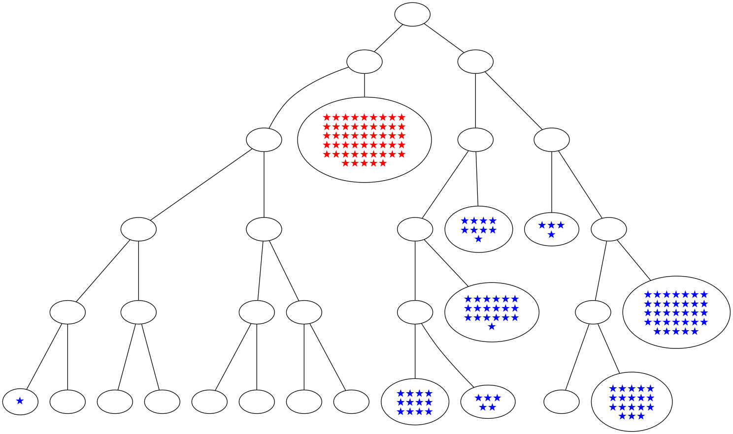 ../_images/notebooks_itree-visualisation_14_12.png