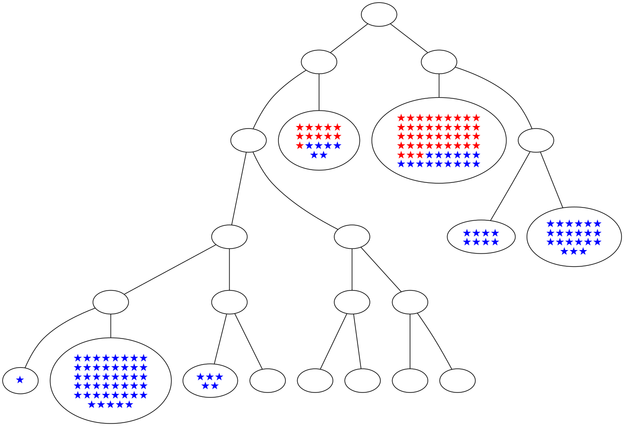 ../_images/notebooks_itree-visualisation_14_18.png