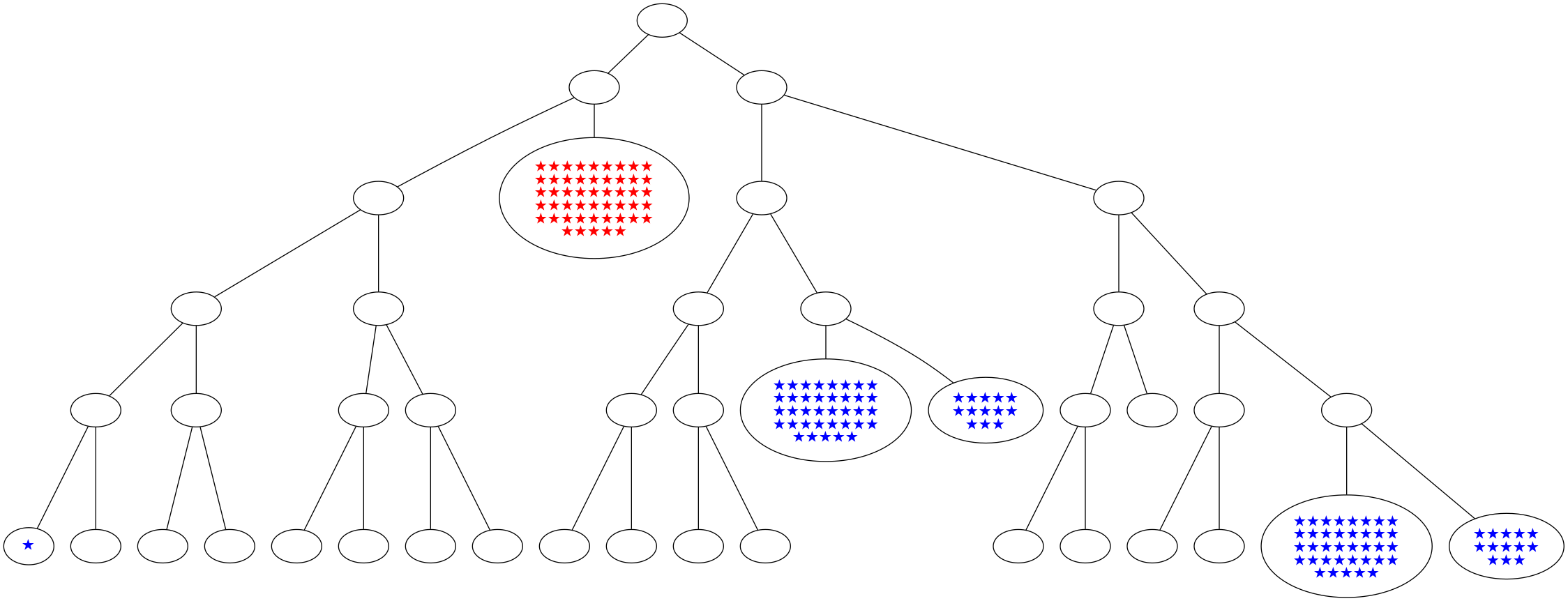 ../_images/notebooks_itree-visualisation_14_26.png