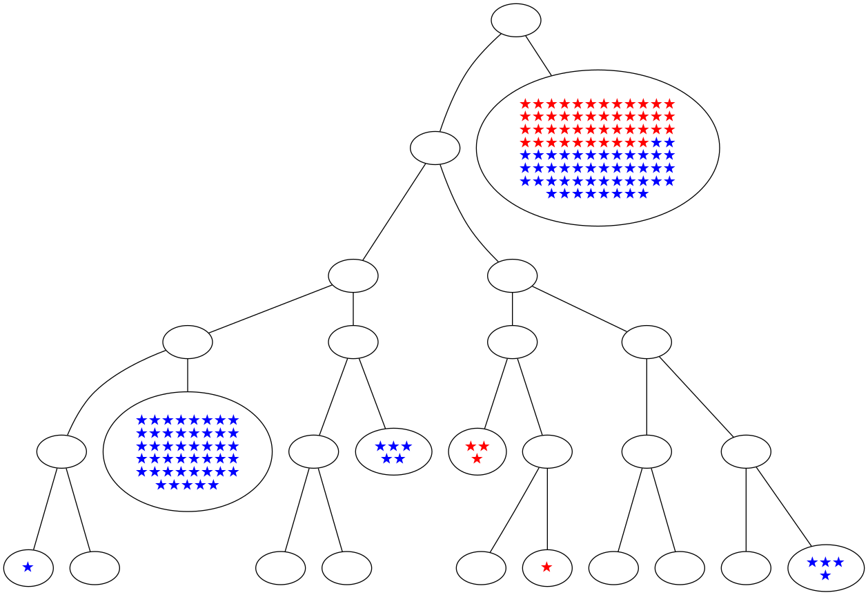 ../_images/notebooks_itree-visualisation_14_50.png