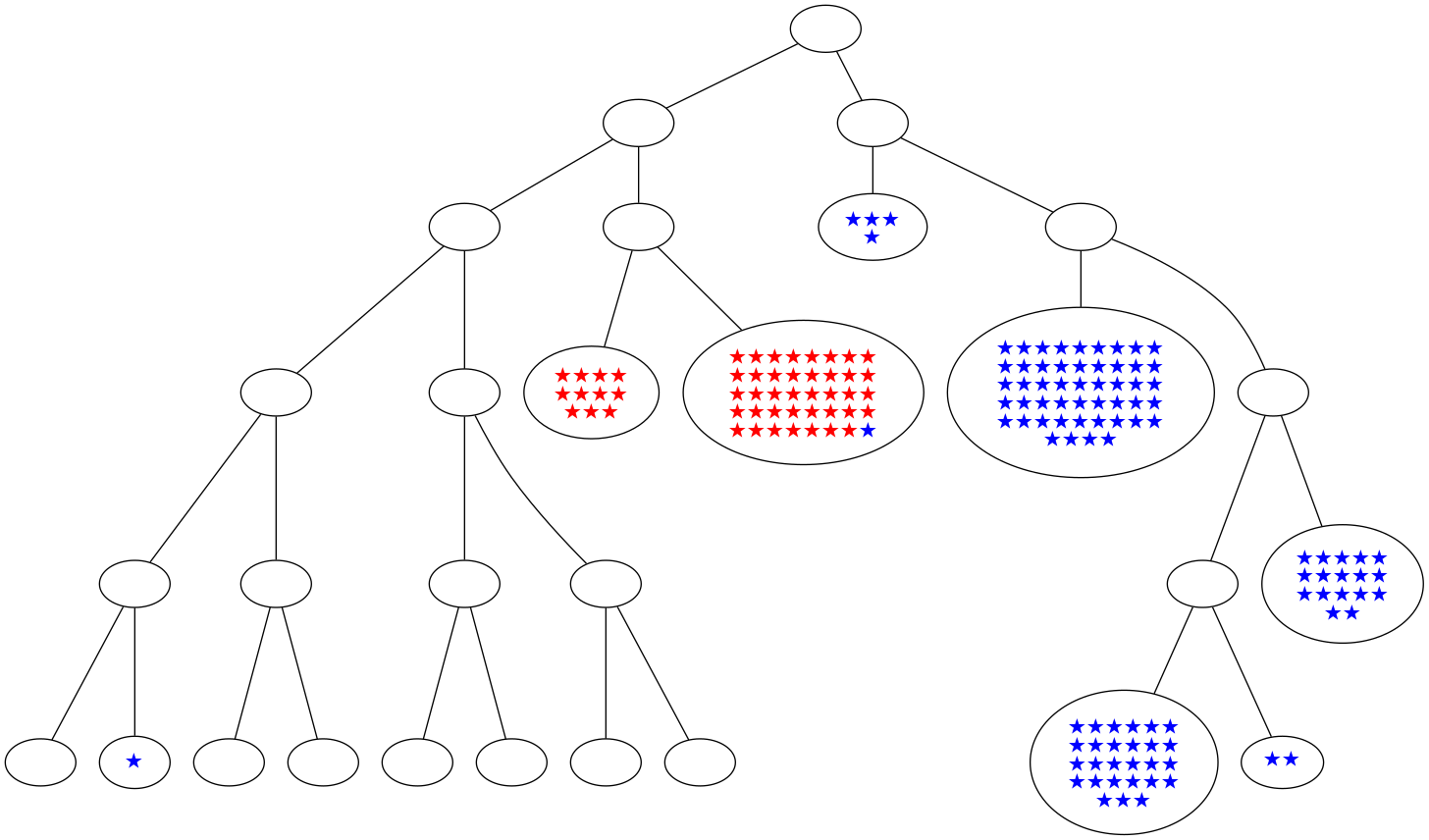 ../_images/notebooks_itree-visualisation_16_10.png