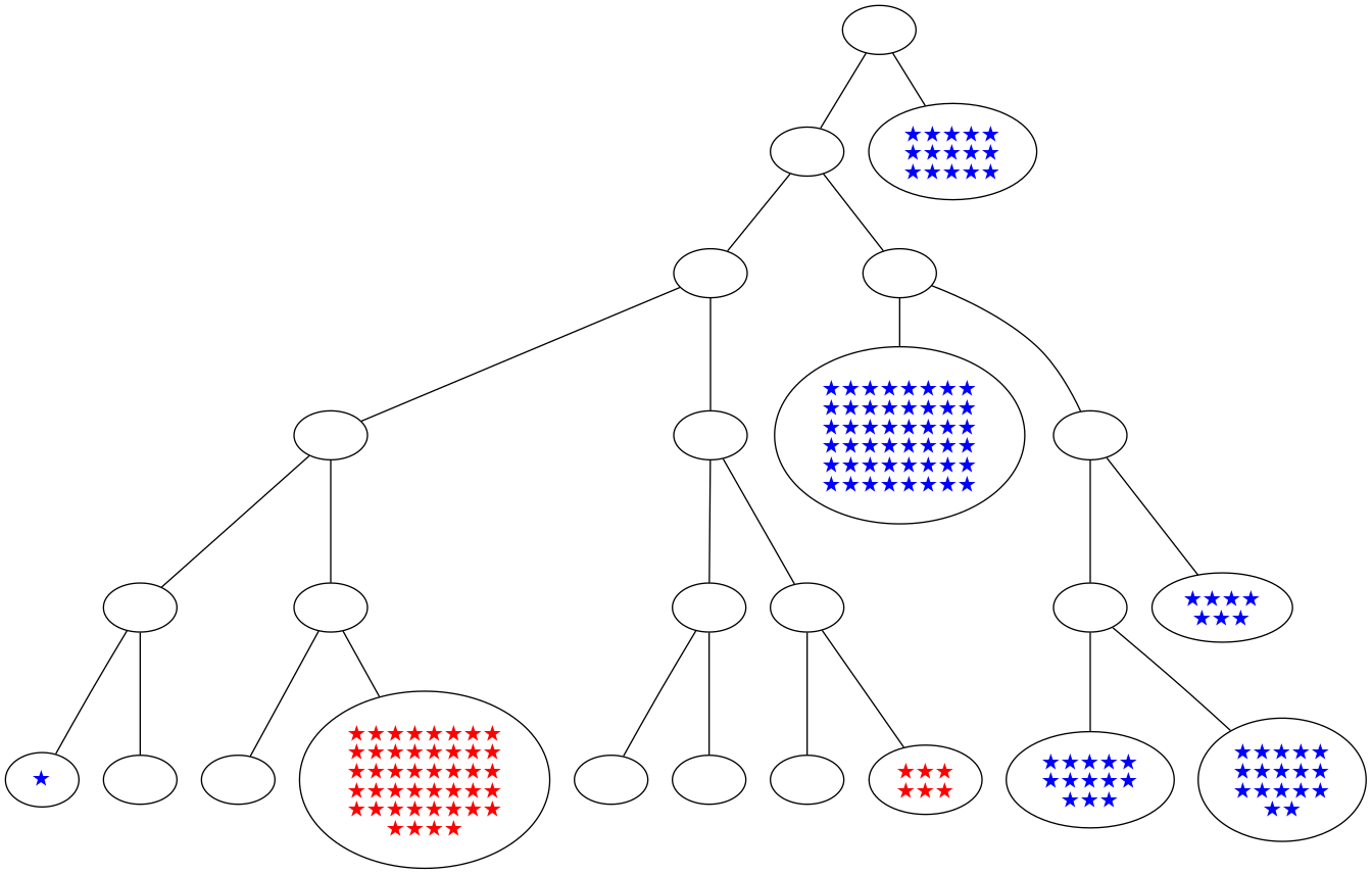 ../_images/notebooks_itree-visualisation_16_28.png