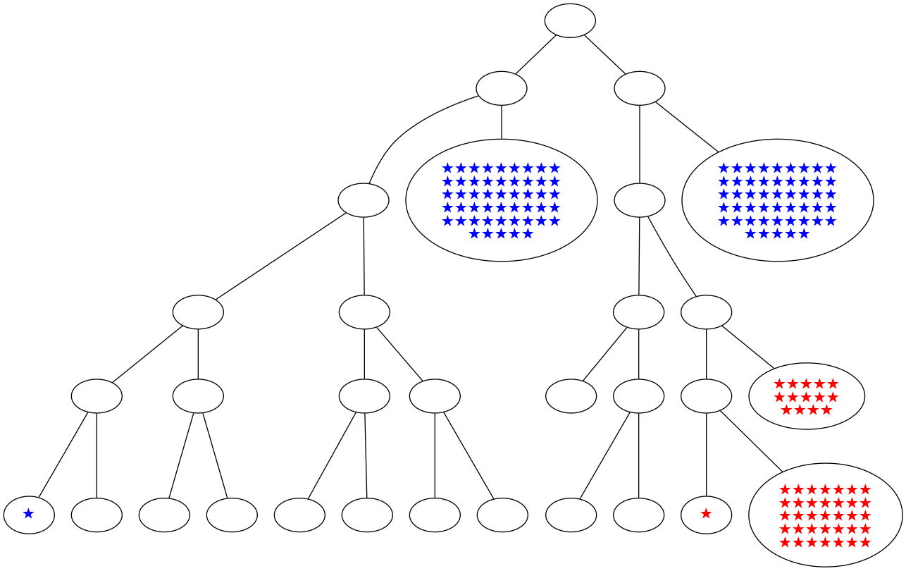 ../_images/notebooks_itree-visualisation_16_36.png