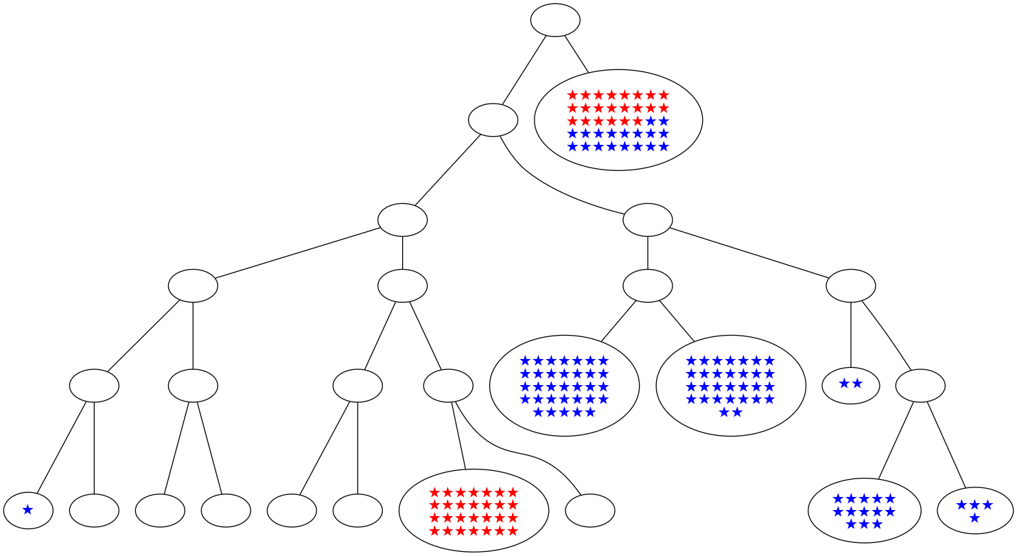 ../_images/notebooks_itree-visualisation_16_44.png
