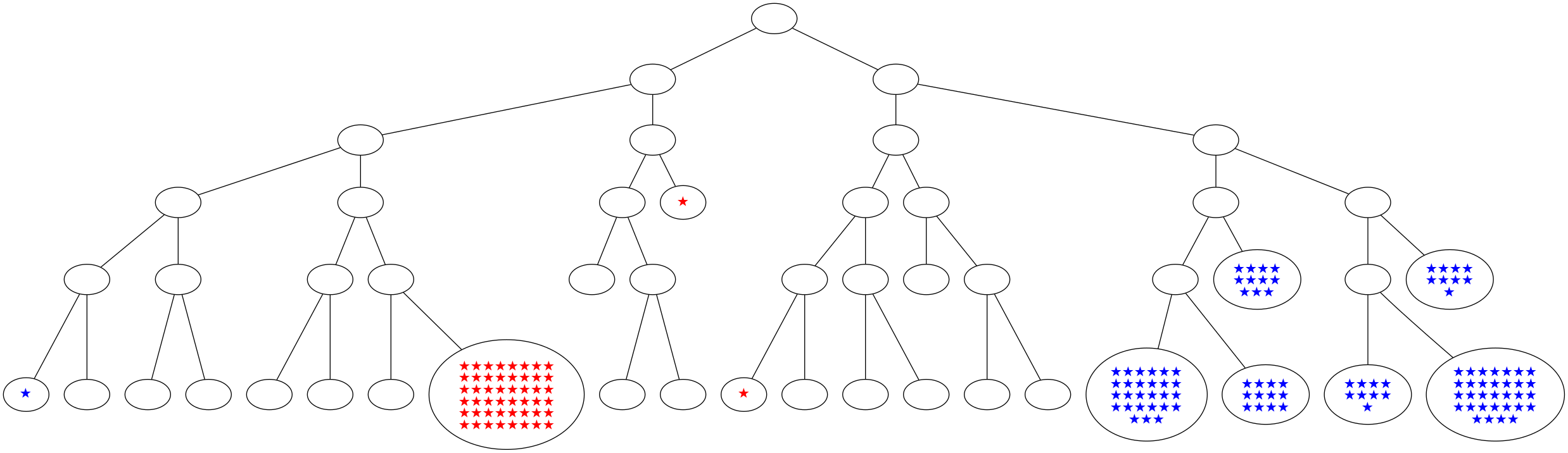 ../_images/notebooks_itree-visualisation_16_46.png