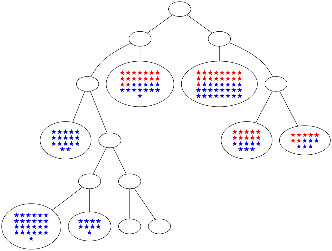 ../_images/notebooks_itree-visualisation_16_50.png
