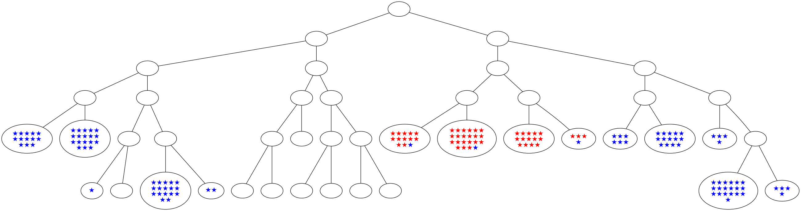 ../_images/notebooks_itree-visualisation_16_54.png