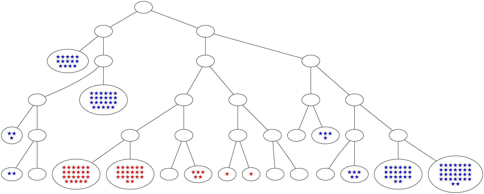 ../_images/notebooks_itree-visualisation_16_58.png