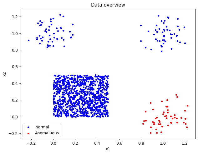 ../_images/notebooks_itree-visualisation_3_0.png