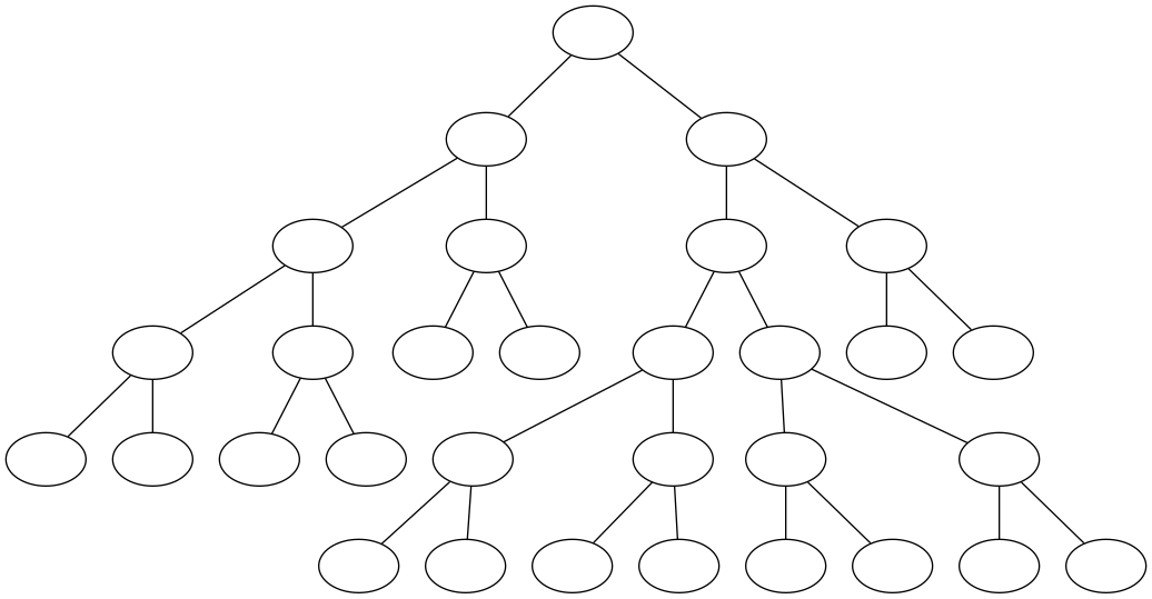 ../_images/notebooks_itree-visualisation_9_0.png