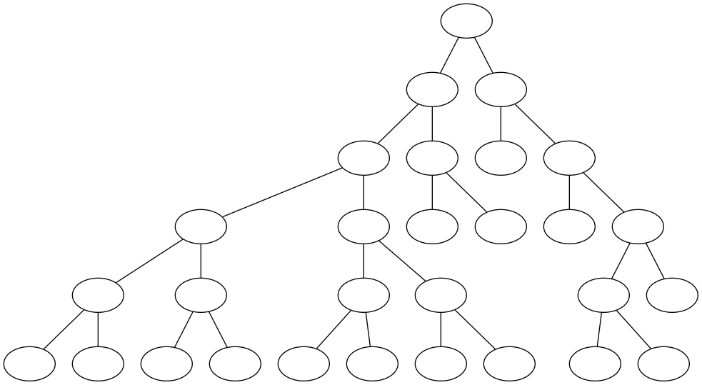 ../_images/notebooks_itree-visualisation_9_10.png