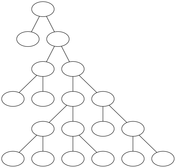 ../_images/notebooks_itree-visualisation_9_14.png